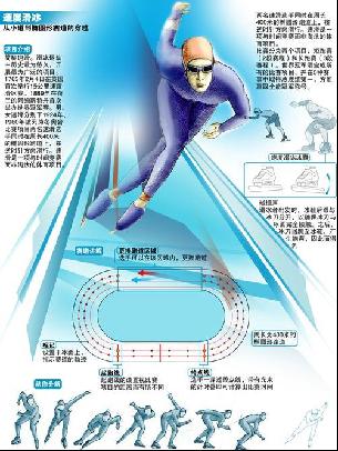 让球迷不再