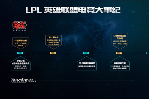 青少年的团