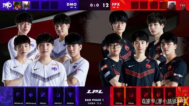 的表现征服 的表现征服