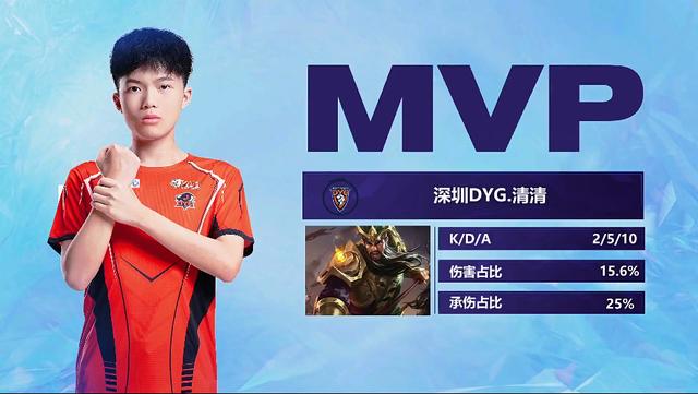 随着比赛深 随着比赛深