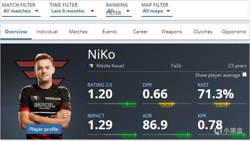 通过侧翼T 通过侧翼T